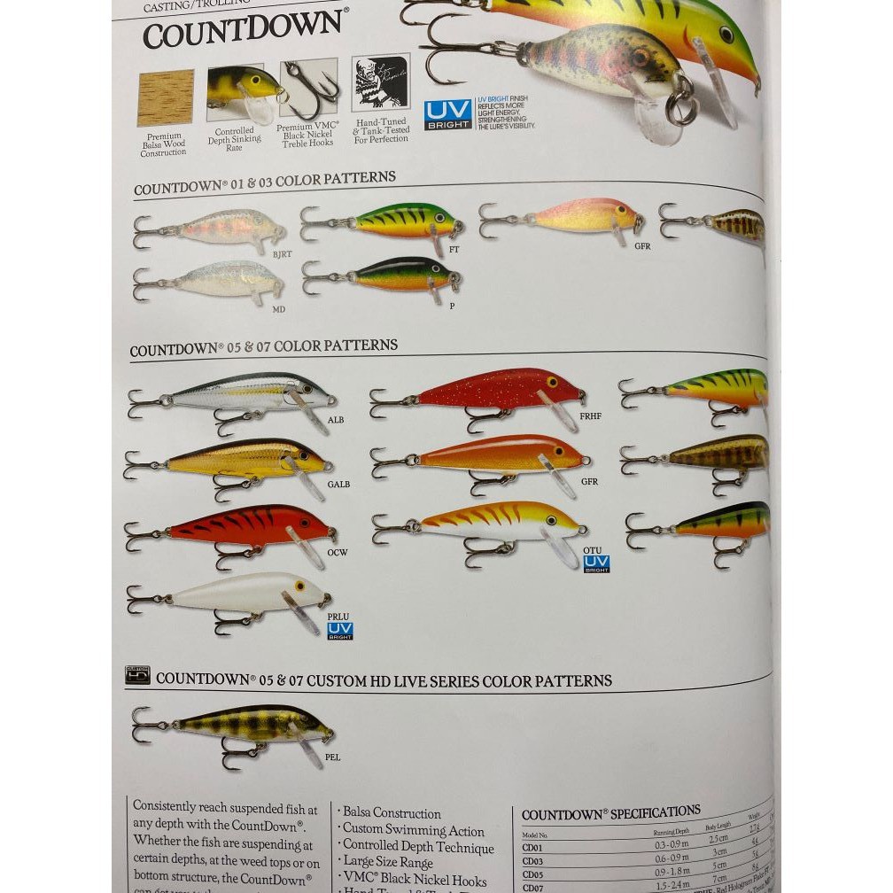 Rapala Countdown 7 cm (CD07) (จม)