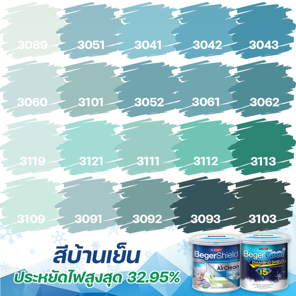 สีทาบ้านสีฟ้าน้ำทะเล ถูกที่สุด พร้อมโปรโมชั่น พ.ย. 2022|BigGoเช็คราคาง่ายๆ