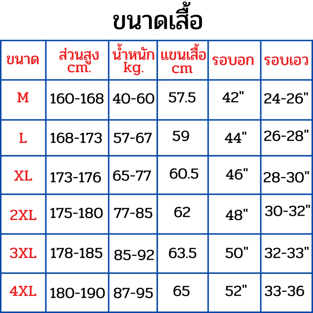 เสื้อช็อปช่าง  (ราคาเฉพาะเสื้อ) ใส่ได้ทั้งผู้ชายและผู้หญิง มีแถบสะท้อนแสง รูปที่ 8