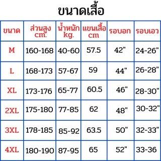 เสื้อช็อปช่าง (ราคาเฉพาะเสื้อ) ใส่ได้ทั้งผู้ชายและผู้หญิง มีแถบสะท้อนแสง