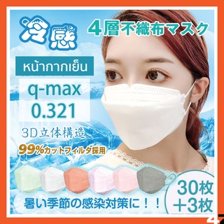 หน้ากากอนามัยแบบเย็น Raku Mask KF94 Cool Mask (1 กล่อง 33 ชิ้น)