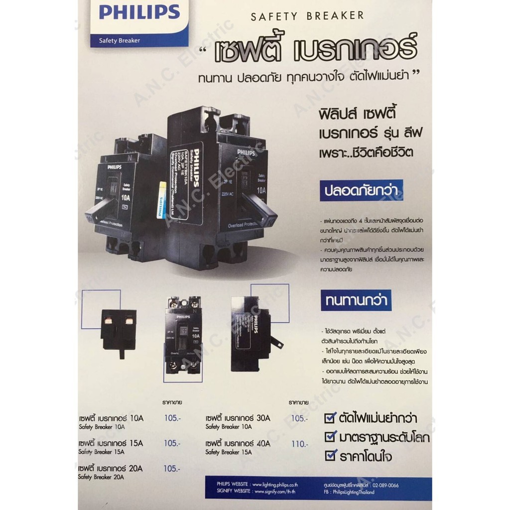 Philips Safety Breaker 10A 15A 20A 30A ฟิลลิปส์ เซฟตี้ เบรคเกอร์
