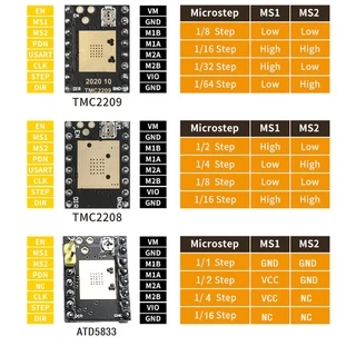 สเต็ปมอเตอร์ไดรเวอร์ควบคุม TMC2209 TMC2208 ATD5833 MKS อะไหล่เครื่องพิมพ์ 3D SKR V1.3 Ramps 1.4 1.6