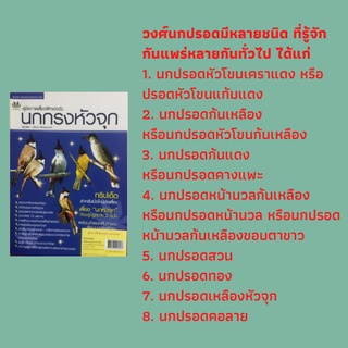 หนังสือการเลี้ยงนก คู่มือการเลี้ยงฝึกแข่งขันนกกรงหัวจุก : ธรรมชาตินกกรงหัวจุก, การกระจายพันธุ์, คุยกับเซียนนก