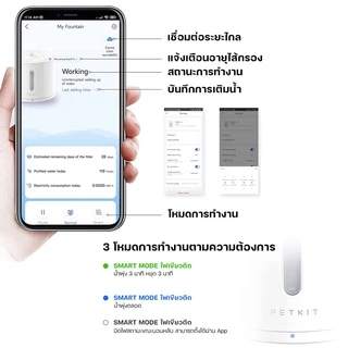 [Global Ver./ประกัน1ปี]Petkit Eversweet Solo2 Wireless Pump น้ำพุแมว ปั๊มน้ำไร้สาย[PK40]