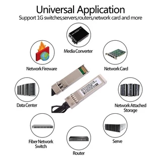 สายเคเบิลทวิเน็กซ์ ทองแดง 10G SFP+ (DAC) 10GBASE SFP สําหรับ SFP-H10GB-CU1M Ubiquiti D-Link(1 เมตร)
