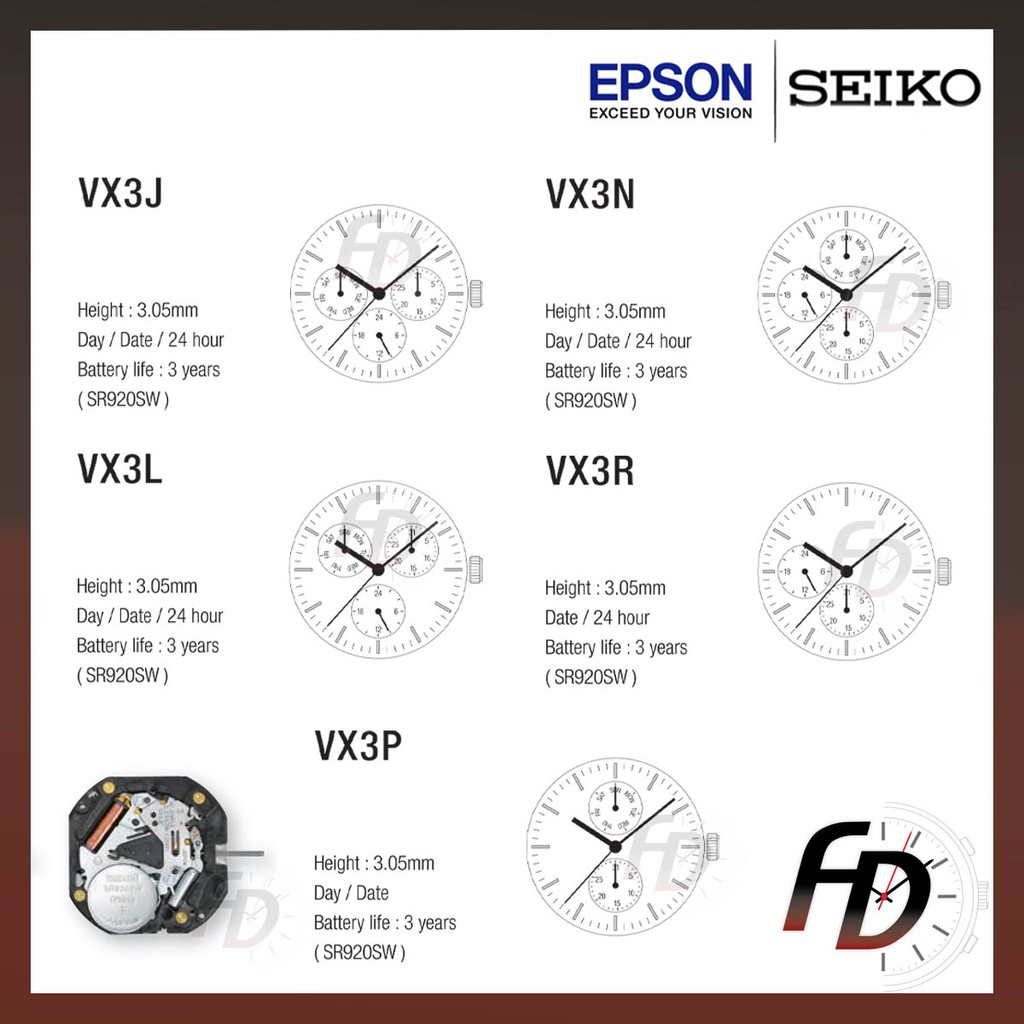 Seiko VX3J / VX3N / VX3P / VX3H / VX3L / VX3S / VX3T Epson Quartz Watch Machine Movement อะไหล่เครื่