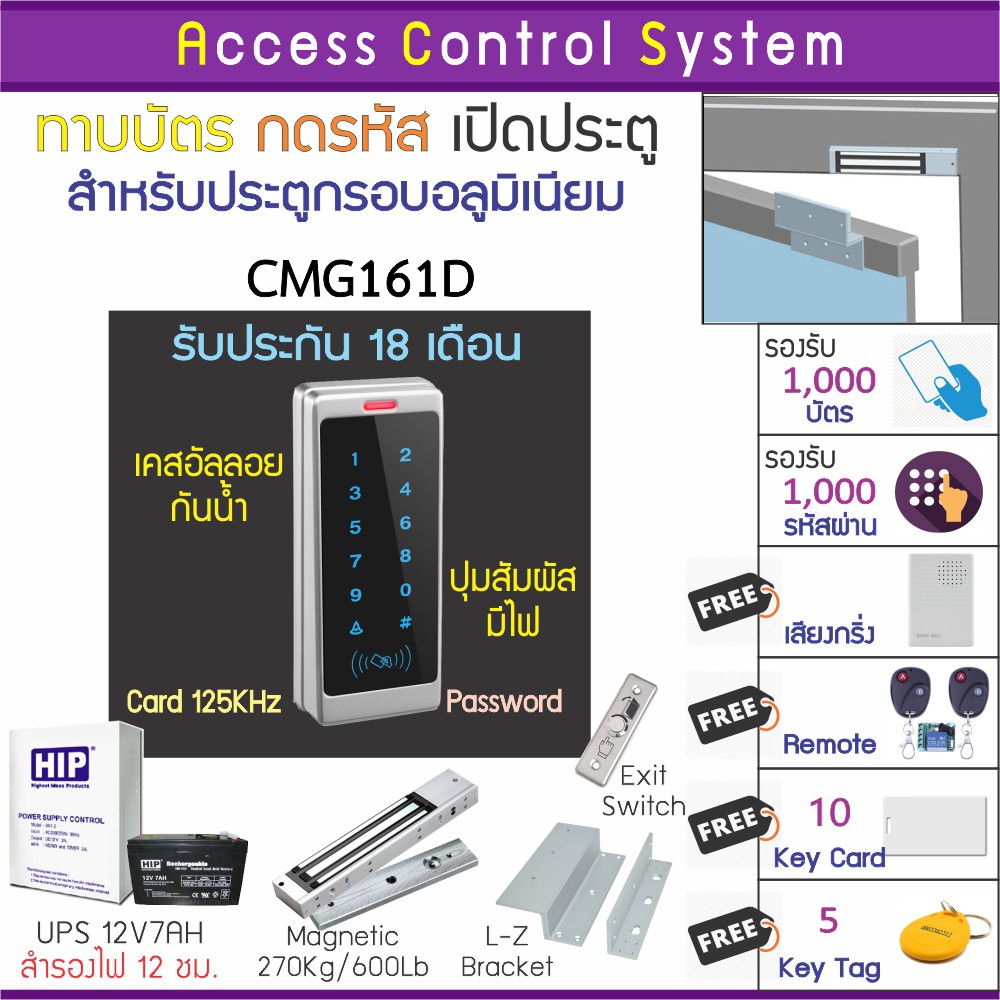 CMG161D เครื่องทาบบัตรคีย์การ์ด(RFID 125KHz)เพื่อควบคุมประตู พร้อมชุดกลอนแม่เหล็กขนาด 600 ปอนด์ และเ