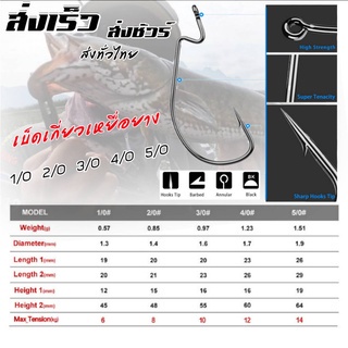 ตัวเบ็ดเกี่ยวเหยื่อยาง 1/O - 5/O ตัวเบ็ดเกี่ยวปลายาง ตะขอเกี่ยวปลายาง ตะขอเกี่ยวหนอนยาง ตัวเบ็ดเท็กซัส ตะขอเบ็ดตกปลา