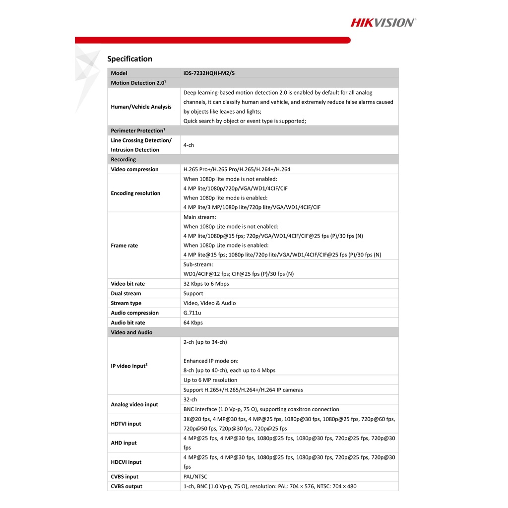 HIKVISION เครื่องบันทึกวงจรปิด ระบบ HD (DVR) 32 CH iDS-7232HQHI-M2/S (32-CH) ,2 SATA BY BILLIONAIRE SECURETECH