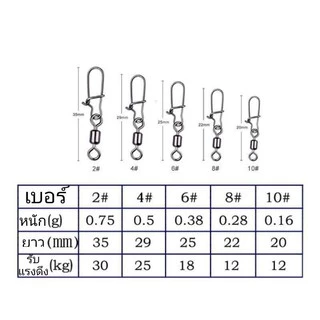 กิ๊ปล็อคพร้อมลูกหมุน 2#/4#/6#/8#/10#( 1 ชุด 10 ตัว)