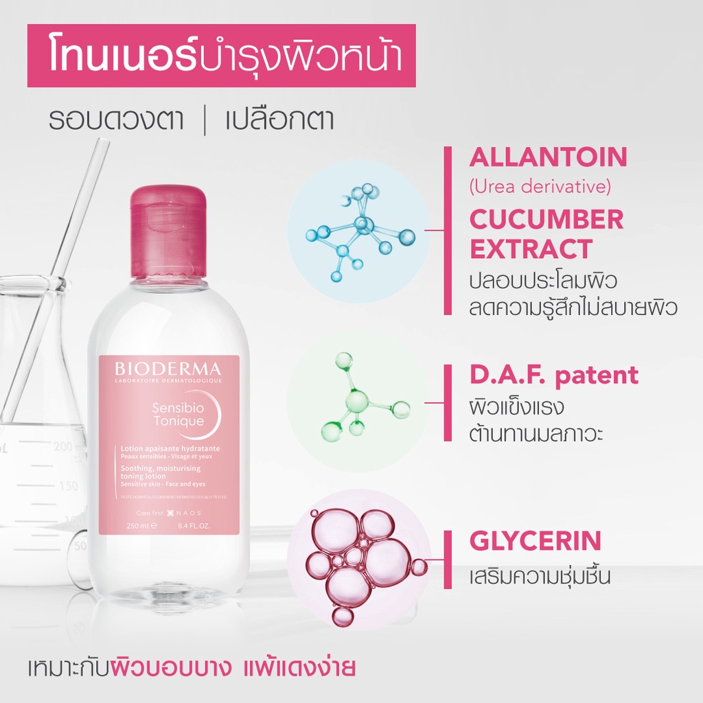 Bioderma Sensibio Tonique โทนเนอร์ สำหรับผิวแพ้แดงง่าย ผิวบอบบาง 250 มล ...