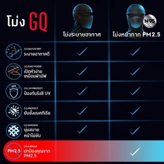 GQ Biker Mask Basic โม่งระบายอากาศ กันรังสี UV