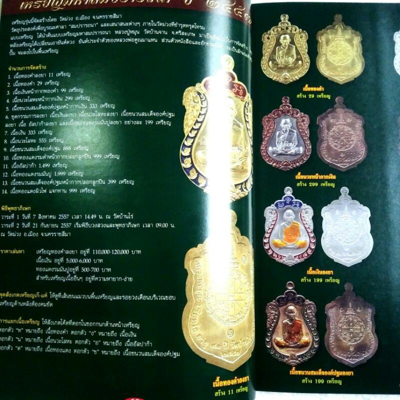 หนังสือพระ รวมเหรียญยอดนิยม หลวงพ่อคูณ วัดบ้านไร่ โดย เด่น เมืองพุทธ ชี้จุดเหรียญแท้ ราคาเช่า เหรียญเจริญพรบน สร้างบารมี - รูปที่ 2