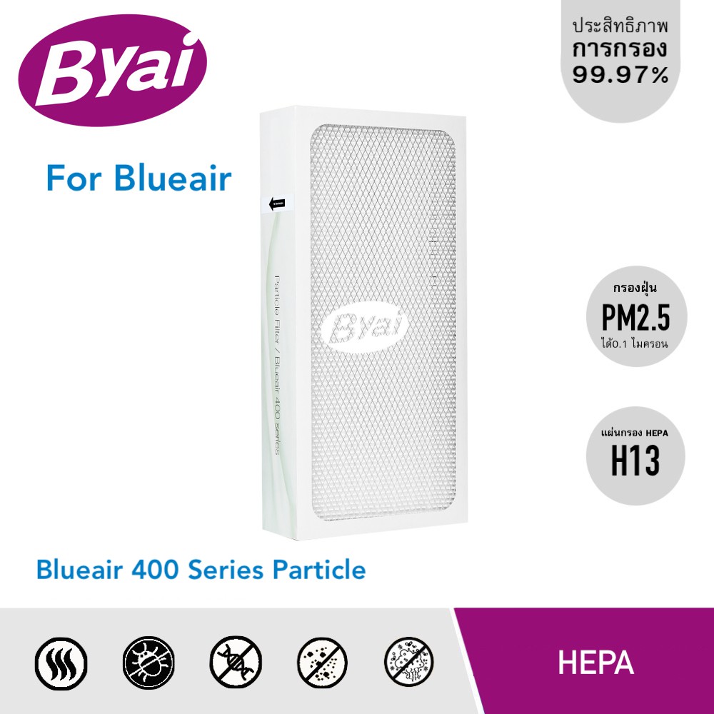 Byai อะไหล่แผ่นกรอง สำหรับ Blueair 400 Series Particle สำหรับ เครื่องฟอกอากาศ Blueair 403 405 450E 480i 490i