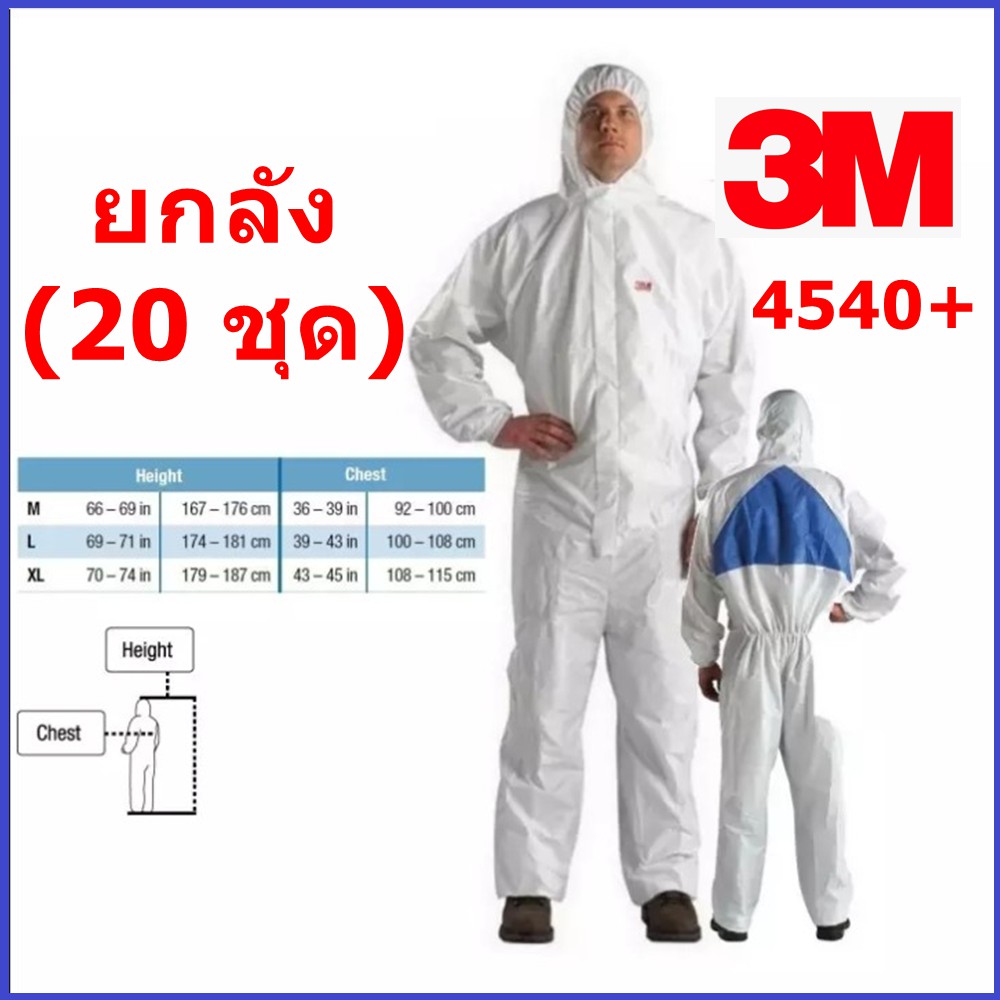 ชุด PPE ยี่ห้อ 3M รุ่น 4540+ ของแท้100% แบบยกลัง 1 ลังมี 20 ตัว
