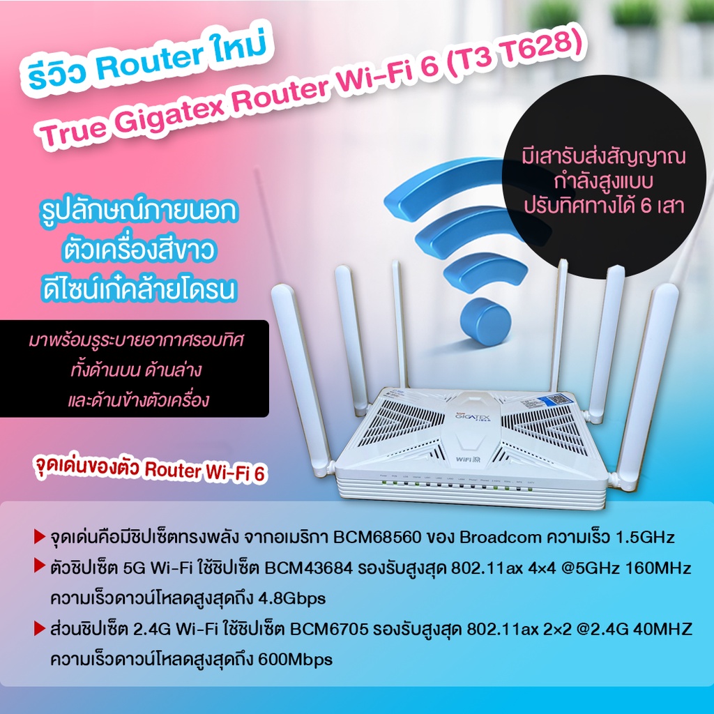 True Gigatex Fiber T3 T628L AX5400 WiFi6 รองรับอินเทอร์เน็ตความเร็วสูงถึง 4.8 Gbps