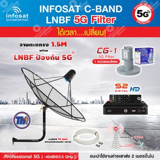 THAISAT C-BAND ชุดจานดาวเทียม 1.5M (ขางอยึดผนัง 53 CM.) + กล่อง PSI S2 HD + LNB 5G infosat รุ่น CG-1 แถมสายRG6ตามชุด