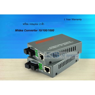 ราคาMedia Converter HTB-GS03 Gigabit (A/B) Fiber Optic 20KM Single-mode Single-fiber WDM RJ45 FTTH