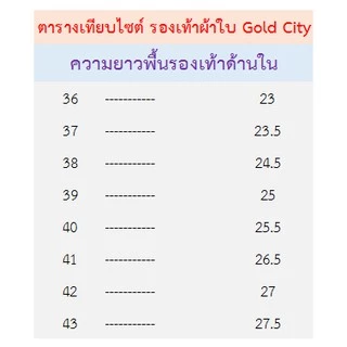 รองเท้าผ้าใบ Gold City ทรงคอนเวิส รุ่น 1207 สี ขาวล้วน