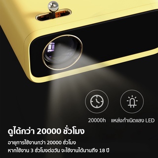 Wanbo Mini Projector 1080P img 3