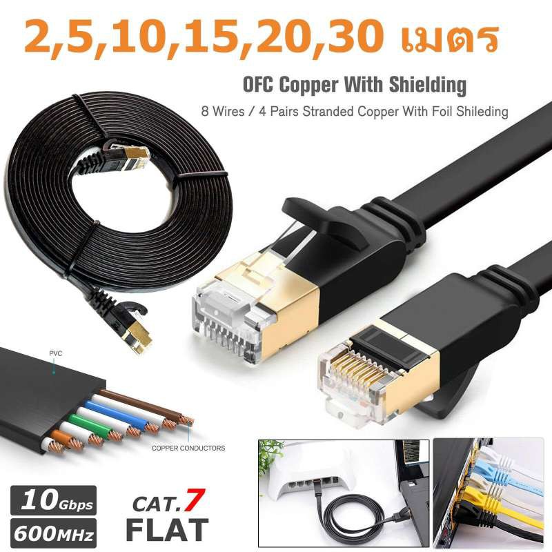สาย Lan สำเร็จรูปพร้อมใช้งาน สายแบน Cat7 RJ45 Ethernet Network Cable Cat7 Lead 10Gbp 600Mhz LAN UTP 