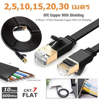 สาย Lan สำเร็จรูปพร้อมใช้งาน สายแบน Cat7 RJ45 Ethernet Network Cable Cat7 Lead 10Gbp 600Mhz LAN UTP Patch Gold plated