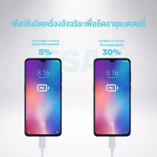 OWIRE 4A สายชาร์จเร็ว Vooc Charge Cable Micro Usb 7pin รองรับ OPPO N3, R5, Find 7, Find 7a, R7 and R7 Plus support flash