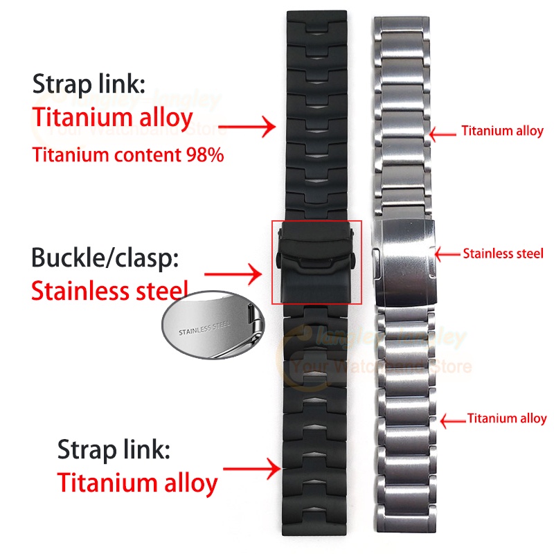 In StockTitanium Light Luxury Business Bracelet 22mm for Huawei