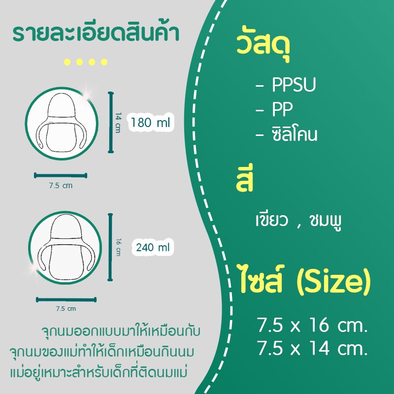MIMIPAPA ขวดนม 2 หัว ขวดหัดดูดสำหรับเด็ก มีตัวกันสำลัก รูปที่ 6