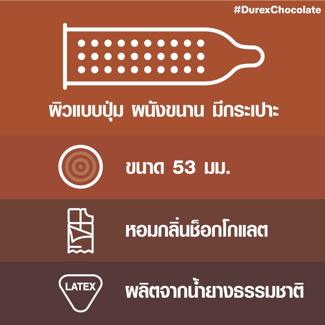 ดูเร็กซ์ ถุงยางอนามัย ช็อกโกแลต 3 ชิ้น 6 กล่อง #3