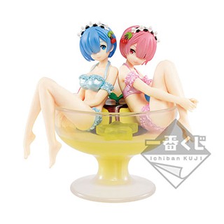 Figure Re : Zero Rem &amp; RAM