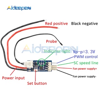 Dc 5V 12V 4 สาย PWM พัดลม ควบคุมอุณหภูมิ ควบคุมความเร็ว ควบคุม ควบคุม ควบคุม ปกคลุม สําหรับ PC คอมพิวเตอร์ CPU พัดลม โมดูลเตือนภัย