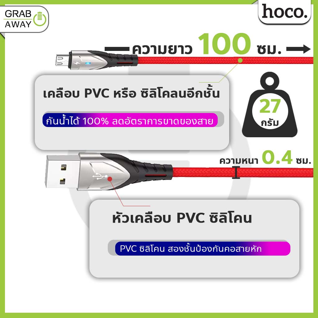Hoco U14 Plus สายชาร์จ จ่ายไฟแรงสูง 5A max ชาร์จเร็ว (สำหรับ For-iOS ...