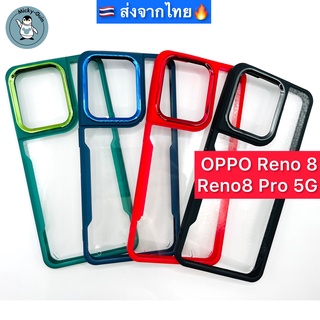 เคส OPPO Reno8 / Reno 8Pro 5G เคสกันกระแทก กันกล้อง หลังอะคริลิคใส ขอบหนา ส่งจากไทย🇹🇭