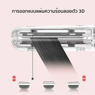 Vivid&Vogue เครื่องหนีบผม ไอออนิคปกป้องผม เครื่องม้วนผม 2in1 มอก. ที่หนีบผม ที่ม้วนผมอุปกรณ์ทำผม