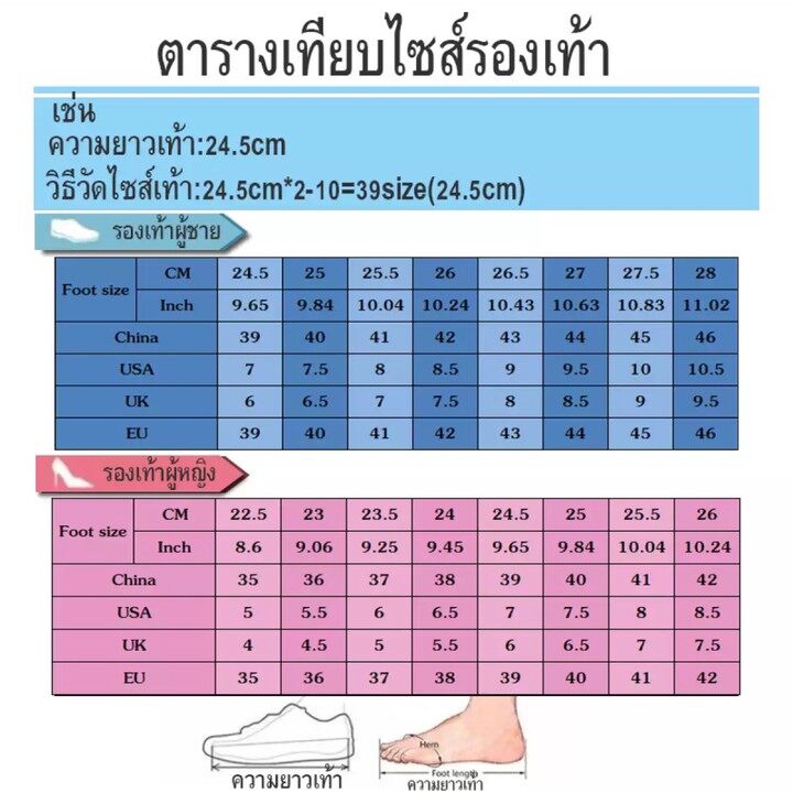 Kuike Sports สําหรับสตรี รองเท้าลำลอง ส้นเตี้ย กันกระแทก น้ําหนักเบา สวมใส่สบาย SC1207 ราคา ถูกที่สุด ดีลบีเคเค แกลเลอรีภาพที่ 9