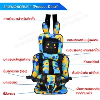 [ลด15%โค้ด15DD99]AATคาร์ซีทลายการ์ตูน แบบพกพา car seat เบาะนั่งเด็กในรถ ที่นั่งในรถเด็กโต 6เดือน-7ปี
