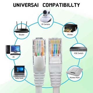 สายแลน CAT5E ยาว 60 เมตร (สีขาว)