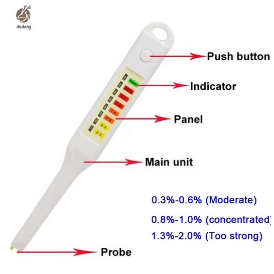เครื่องวัดความเค็ม LED Salinity Meter กันน้ำ-11-11 Pen salinity meter✅จัดส่งในไทย