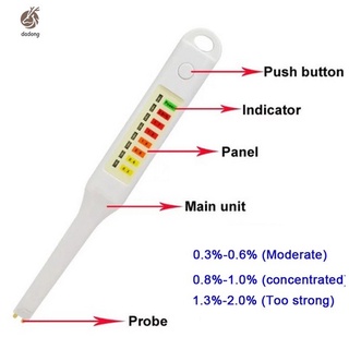 เครื่องวัดความเค็ม LED Salinity Meter กันน้ำ-11-11 Pen salinity meter*พร้อมส่งจ้า*