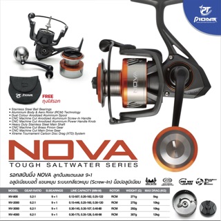 รอก Pioneer Nova SW 800, 2000, 3000, 4000