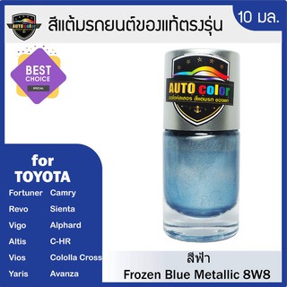 สีแต้มรถยนต์ For TOYOTA สีฟ้า Frozen Blue Metallic 8W8