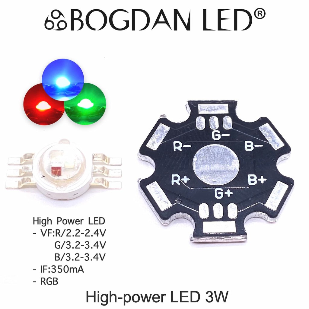 LED High power 3W RGB แอลอีดีลูกปัดสี RGB ให้ความสว่างสูง ความร้อนต่ำ