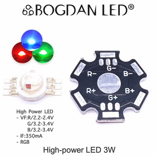 LED High power 3W RGB แอลอีดีลูกปัดสี RGB ให้ความสว่างสูง ความร้อนต่ำ อายุการใช้งานยาวนาน สินค้าพร้อมส่งในไทย