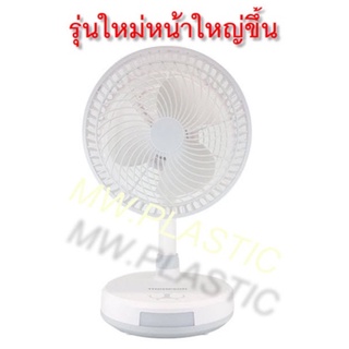 พัดลมมินิอเนกประสงค์ Mini Fan Classic Series รุ่น THF0286 สีขาว รุ่นใหม่