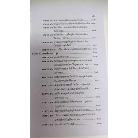 คำอธิบายกฎหมายเกี่ยวกับอาคารชุด กฎหมายคอนโดมิเนี่ยม และหมู่บ้านจัดสรร