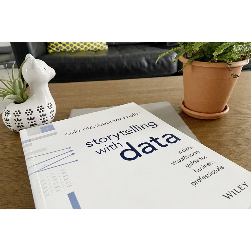 Storytelling With Data: A Data Visualization Guide For Business ...