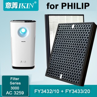 ไส้กรองแอคทีฟคาร์บอน IKIN สำหรับ Philips AC3259 ออกแบบรวมแผ่นกรองฝุ่น FY3432/10 FY3433/20 ในชิ้นเดียว เพิ่มความสะดวก