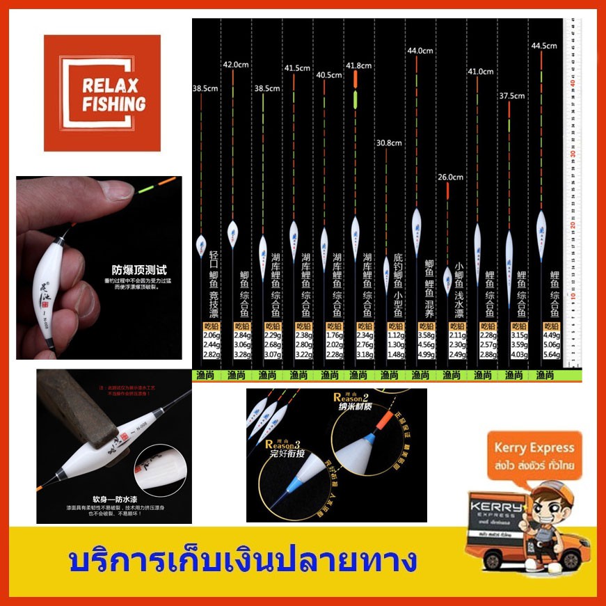 ทุ่นชิงหลิว ชุด 3 ดอก FISHER (ไม่มีกล่อง)